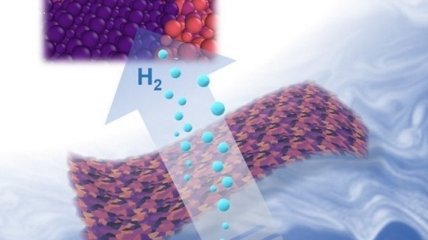 Новый катализатор для получения водорода из воды сможет заменить собой платину