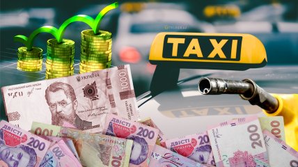 Цены на бензин