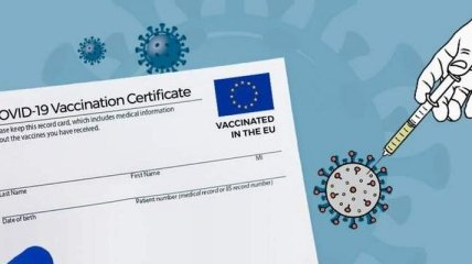 В Європі запустили сертифікати вакцинації COVID-19, але з цього приводу виникли проблеми