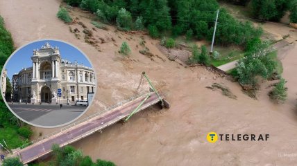 Потоп в Украине