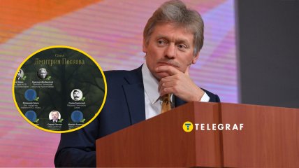 Дмитро Пєсков