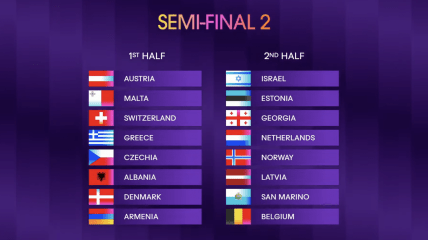 Во втором полуфинале выступят 16 стран