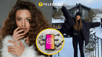 Надин Головчук