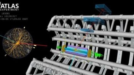 Физики из CERN впервые точно измерили массы-энергии W-бозона