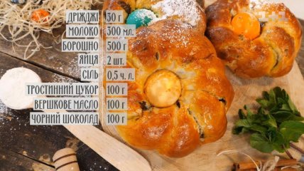 Великодні булочки з шоколадом - рецепти Руслана Сенічкіна