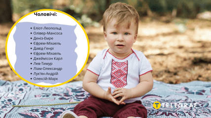 Это имя почти не встречается в повседневной жизни