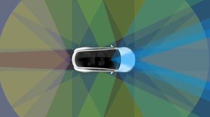 Все электрокары Tesla будут оснащены полностью автономным автопилотом