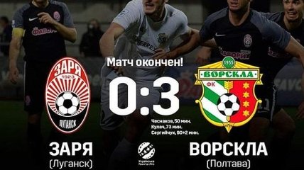 "Заря" - "Ворскла" 0:3 Видео голов и обзор матча
