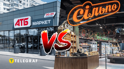 Супермаркеты