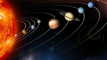 Почему орбиты всех планет Солнечной системы находятся в одной плоскости