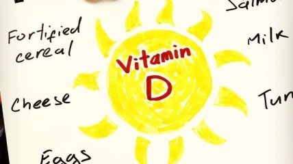 Где взять витамин D, когда он так нужен в условиях самоизоляции