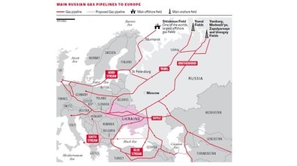G7 готовит план поддержки Украины на случай "газовой войны" с РФ