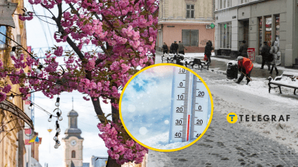 Погода во Львове