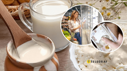 Цены на молочку