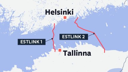 Кабель Estlink 2