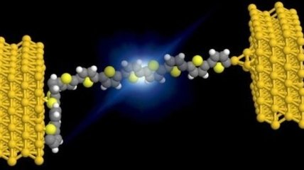 В США создали диод на основе одной молекулы