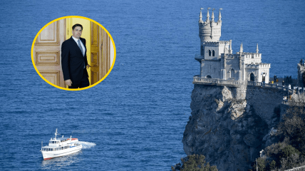 Ластівчине гніздо в Ялті