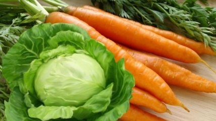 Ціни на популярні овочі
