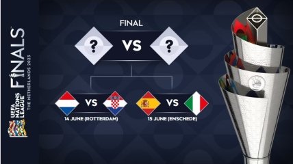 Результаты жеребьевки Лиги наций: кто сыграет в полуфинале