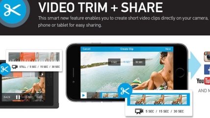GoPro предлагает создавать и редактировать видеоролики 