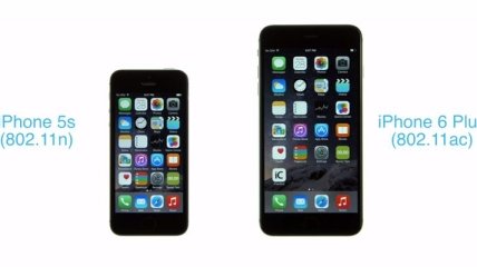 Сравнение скорости WiFi между iPhone 6 Plus и iPhone 5s (Видео)