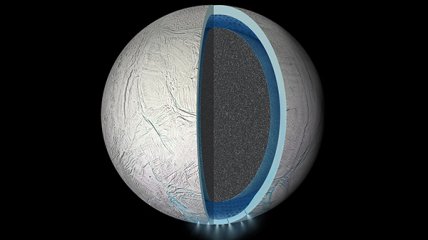 Энцелад может быть населен инопланетными жизнями