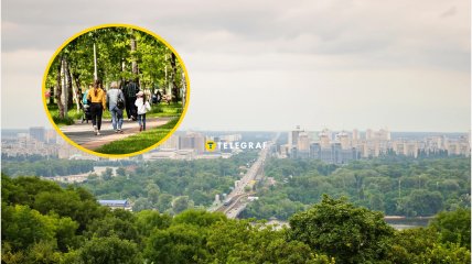 Погода у столиці України