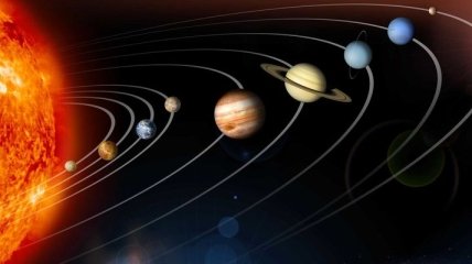 Всегда ли планеты Солнечной системы находились в том порядке, что и сейчас (Видео)