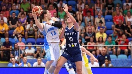 Женская сборная Украины не сумела выйти в четвертьфинал Евробаскета-2017
