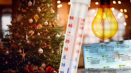 Графіки відключень