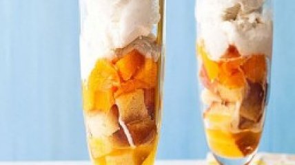 Цитрусовый рай