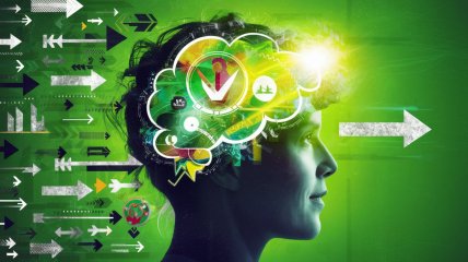 Простые привычки для повышения мотивации