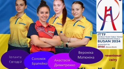 Сборная Украины идет за олимпийскими путевками