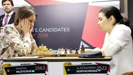 На шахматном турнире претенденток украинкам немного не хватало удачи