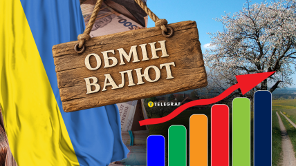 Курс доллара в Украине