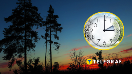 Переведення годинників на зимовий час допомагає ефективніше використовувати світловий день