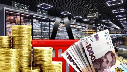 Цены на продукты