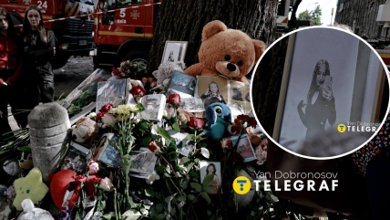 Мемориал в Киеве