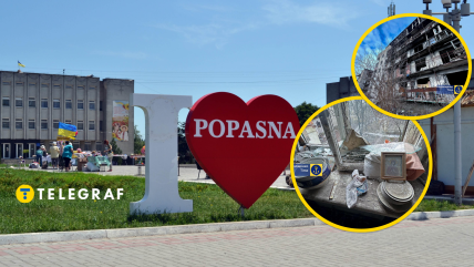 Попасная до полномасштабной войны и сейчас