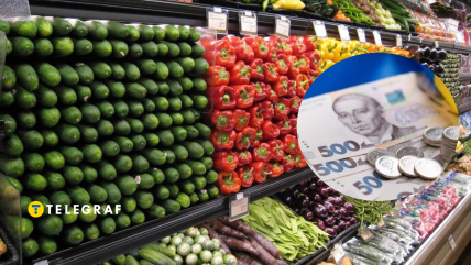 Цены на продукты