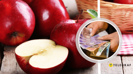 Цены на яблоки