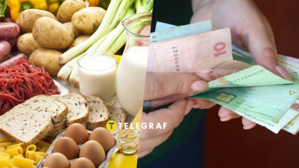 Ціни на продукти у 2025