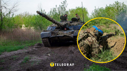 Силы обороны Украины