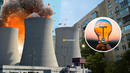 Ризики для АЕС