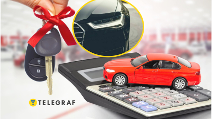 Автокредитування