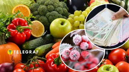 Ціни на продукти зростуть