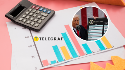 Трамп ввів нові тарифи