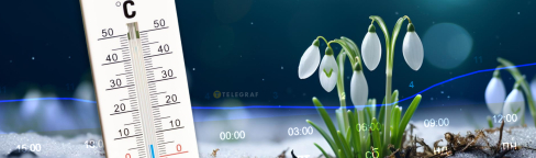 Прогноз погоды