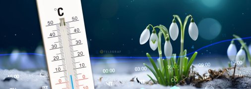 Прогноз погоди