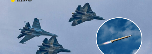 Авіація Росії